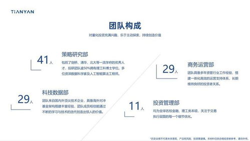 走近量化巨頭 天演資本 迭代為翼,以數(shù)理邏輯重構(gòu)投資世界